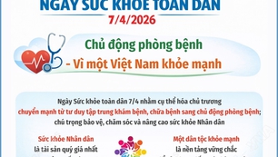 Ngày Sức khỏe toàn dân 7/4/2026: Chủ động phòng bệnh - Vì một Việt Nam khỏe mạnh