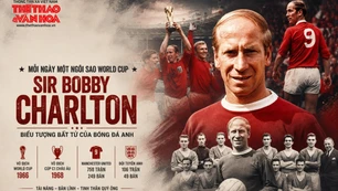 Mỗi ngày một ngôi sao World Cup: Sir Bobby Charlton