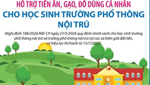 Hỗ trợ tiền ăn, gạo, đồ dùng cá nhân cho học sinh trường phổ thông nội trú