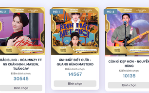 Cuộc đua Cống hiến 2026 nóng lên với 10 đề cử đầu tiên vào Top 5