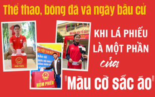 Thể thao, bóng đá và ngày bầu cử: Khi lá phiếu là một phần của "màu cờ sắc áo"