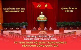 Giữ vững "bốn kiên định", khơi dậy khát vọng phát triển: Từ tinh thần Hội nghị Trung ương 2 đến hành động quốc gia