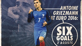 Vượt Zinedine Zidane, Antoine Griezmann phá kỉ lục tồn tại 30 năm ở các kì EURO