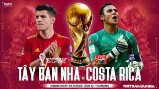 Soi kèo, nhận định kèo Tây Ban Nha vs Costa Rica, World Cup 2022 (23h00, 23/11)