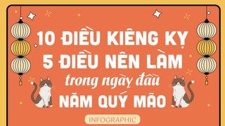 10 điều kiêng kỵ, 5 điều nên làm ngày đầu tiên của năm Quý Mão để tránh thất thoát tài lộc, may mắn gõ cửa, sự nghiệp thăng hoa suốt cả năm