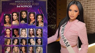 Ngọc Châu bất ngờ 'bay màu' khỏi bảng xếp hạng Miss Universe 2022 của Missosology