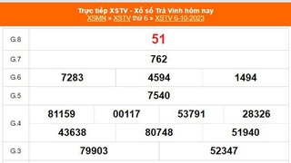 XSTV 6/10, kết quả xổ số Trà Vinh hôm nay 6/10/2023, XSTV hôm nay ngày 6 tháng 10