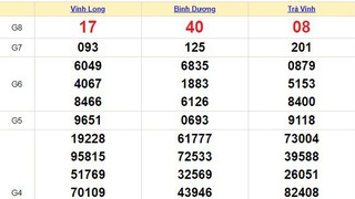 XSMN 3/11, kết quả xổ số miền nam hôm nay 3/11/2023, XSMN ngày 3 tháng 11