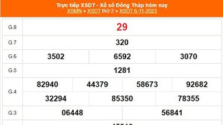 XSCM 6/11, kết quả xổ số Cà Mau hôm nay 6/11/2023, XSCM ngày 6 tháng 11