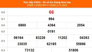 XSAG 9/11, kết quả xổ số An Giang hôm nay 9/11/2023, trực tiếp XSAG ngày 9 tháng 11