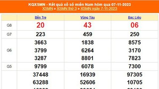 XSMN 9/11, kết quả xổ số miền nam hôm nay 9/11/2023, trực tiếp XSMN ngày 9 tháng 11