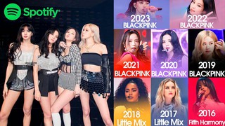 Blackpink là 'Nhóm nhạc nữ được phát trực tuyến nhiều nhất trên toàn cầu' trên Spotify năm thứ 5 liên tiếp