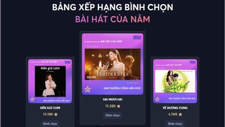 Hạng mục Bài hát của năm, Cống hiến Âm nhạc 2023: Sự trỗi dậy mạnh mẽ của thế hệ Gen Z 