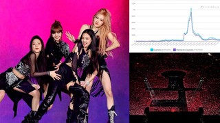 Blackpink 'gây bão' tại Coachella, chiếm 78,1% buzz trên MXH