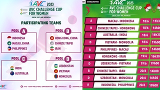 Xem trực tiếp bóng chuyền AVC Challenge Cup 2023 ở đâu, kênh VTV có trực tiếp?