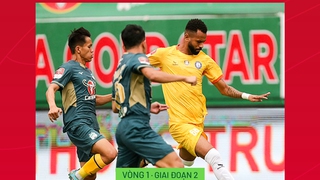 Kết quả bóng đá V-League 2023 giai đoạn 2 vòng 1