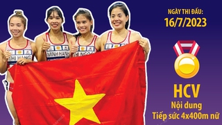 Nguyễn Thị Huyền tiết lộ bí quyết đoạt HCV lịch sử châu Á sau khi chỉ về thứ 5 ở nội dung sở trường