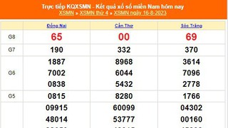 XSMN 16/8 - Kết quả Xổ số miền Nam hôm nay 16/8/2023 - SXMN - Xổ số ngày 16 tháng 8