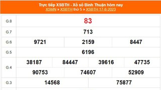 XSBTH 17/8 - Kết quả xổ số Bình Thuận hôm nay 17/8/2023 - XSBTH hôm nay ngày 17 tháng 8