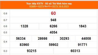 XSTV 18/8 - Kết quả xổ số Trà Vinh ngày 18/8/2023 - XSTV hôm nay 18 tháng 8