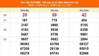 XSMN 17/1, kết quả xổ số miền Nam hôm nay 17/1/2024, XSMN thứ Tư ngày 17 tháng 1