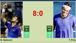 Link xem trực tiếp Djokovic vs Taylor Fritz 10h45 hôm nay, vòng tứ kết Australian Open 2024