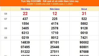 XSMN 7/1, kết quả xổ số miền nam hôm nay 7/1/2024, XSMN Chủ nhật ngày 7 tháng 1