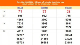 XSMN 1/10 - Kết quả xổ số miền Nam hôm nay 1/10/2024 - KQXSMN ngày 1 tháng 10