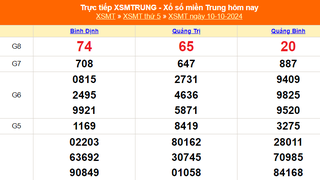 XSMT 10/10 - Kết quả xổ số miền Trung hôm nay 10/10/2024 - Trực tiếp xổ số hôm nay ngày 10 tháng 10