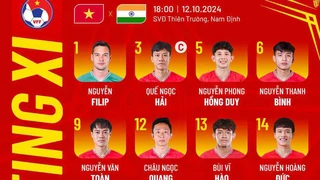 Đội hình xuất phát của ĐT Việt Nam: 2 tiền đạo hay nhất V-League dự bị, HLV Kim đặt niềm tin ở chân sút 21 tuổi