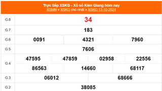 XSKG 13/10 - Kết quả xổ số Kiên Giang hôm nay 13/10/2024 - Trực tiếp XSKG ngày 13 tháng 10