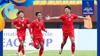 Lịch thi đấu vòng loại U17 Châu Á - Lịch thi đấu U17 Việt Nam