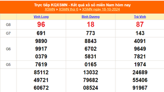 XSMN 18/10 - Kết quả xổ số miền Nam hôm nay 18/10/2024 - Trực tiếp XSMN ngày 18 tháng 10