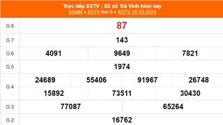 XSTV 18/10 - Kết quả xổ số Trà Vinh hôm nay 18/10/2024 - Trực tiếp XSTV ngày 18 tháng 10