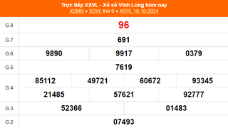 XSVL 18/10 - Kết quả xổ số Vĩnh Long hôm nay 18/10/2024 - Trực tiếp XSVL ngày 18 tháng 10