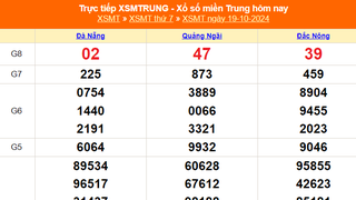 XSMT 19/10 - Kết quả xổ số miền Trung hôm nay 19/10/2024 - Trực tiếp XSMT ngày 19 tháng 10