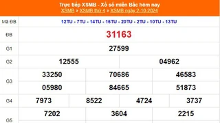 XSMB 2/10 - Kết quả Xổ số miền Bắc hôm nay 2/10/2024 - Trực tiếp XSMB ngày 2 tháng 10