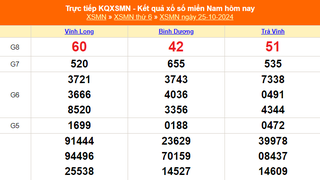 XSMN 25/10 - Kết quả xổ số miền Nam hôm nay 25/10/2024 - Trực tiếp XSMN ngày 25 tháng 10