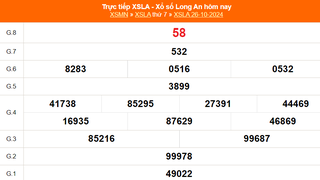 XSLA 26/10 - Kết quả xổ số Long An hôm nay 26/10/2024 - Trực tiếp XSLA ngày 26 tháng 10