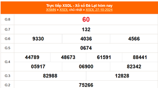 XSDL 27/10 - Kết quả xổ số Đà Lạt hôm nay 27/10/2024 - KQXSDL ngày 27 tháng 10