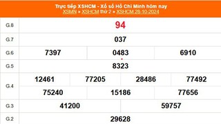 XSHCM 28/10 - XSTP thứ Hai - Kết quả xổ số Hồ Chí Minh hôm nay ngày 28/10/2024