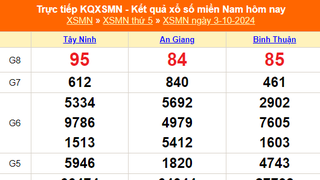 XSMN 3/10 - Kết quả xổ số miền Nam hôm nay 3/10/2024 - Trực tiếp XSMN ngày 3 tháng 10