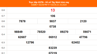 XSTN 31/10 - Kết quả xổ số Tây Ninh hôm nay 31/10/2024 - Trực tiếp XSTN ngày 31 tháng 10