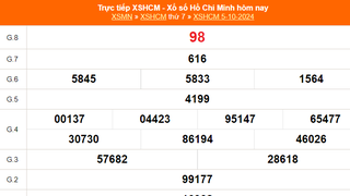 XSHCM 5/10 - XSTP thứ Bẩy - Kết quả xổ số Hồ Chí Minh hôm nay ngày 5/10/2024