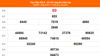 XSLA 5/10 - Kết quả xổ số Long An hôm nay 5/10/2024 - Trực tiếp XSLA ngày 5 tháng 10