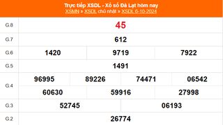 XSDL 6/10 - Kết quả xổ số Đà Lạt hôm nay 6/10/2024 - Trực tiếp XSDL ngày 6 tháng 10