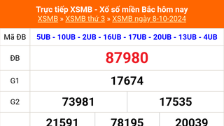 XSMB 8/10 - Kết quả Xổ số miền Bắc hôm nay 8/10/2024 - Trực tiếp XSMB ngày 8 tháng 10