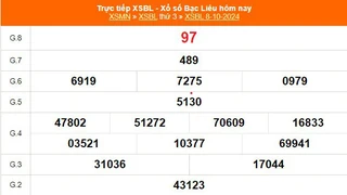 XSBL 8/10 - Kết quả xổ số Bạc Liêu hôm nay 8/10/2024 - Trực tiếp XSBL ngày 8 tháng 10