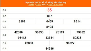 XSVT 8/10 - Kết quả xổ số Vũng Tàu hôm nay 8/10/2024 - Trực tiếp XSVT ngày 8 tháng 10