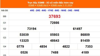 XSMB 1/11- Kết quả Xổ số miền Bắc hôm nay 1/11/2024 - KQSXMB thứ Sáu ngày 1 tháng 11